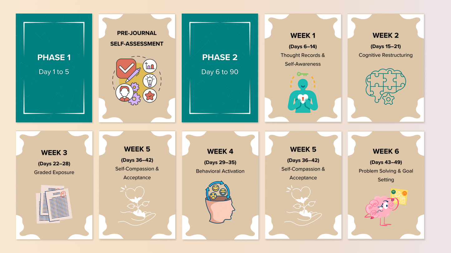 You Did That!: A Guided Cognitive Behavioral Therapy (CBT) Journal — developed with guidance from a licensed psychologist