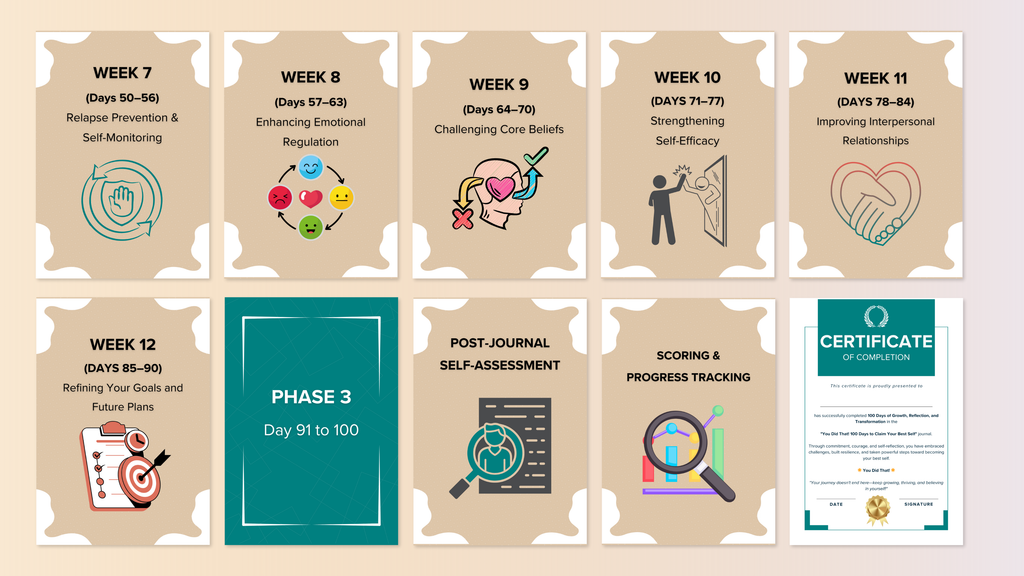 You Did That!: A Guided Cognitive Behavioral Therapy (CBT) Journal — developed with guidance from a licensed psychologist